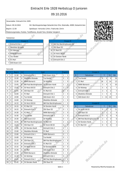 Eintracht Erle 1928 Herbstcup D Junioren 09.10.2016