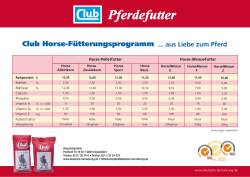 Club Horse-Fütterungsprogramm
