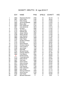 Handicap B Liga Tag 1