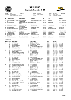 Spielplan - DC SAN Twenty Sixers