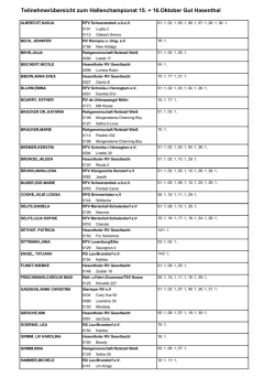 die Teilnehmerliste zum herunter laden