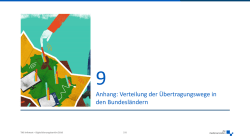 9 Anhang: Verteilung der Übertragungswege in