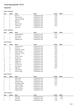 Vereinspreisplattln 2016