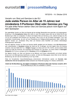 Jede siebte Person im Alter ab 15 Jahren isst mindestens 5