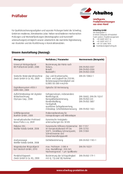 Info Messger&auml;te