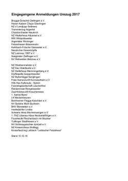 Eingegangene Anmeldungen Umzug 2017 - NV HO-LA