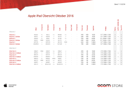 Apple iPad Übersicht Oktober 2016