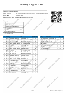 Herbst Cup SC Ayyildiz 2010er