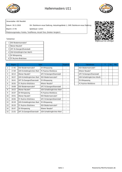 Hallenmasters U11 - MeinTurnierplan.de