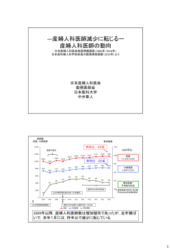 産婦人科医師の動向 - 日本産婦人科医会