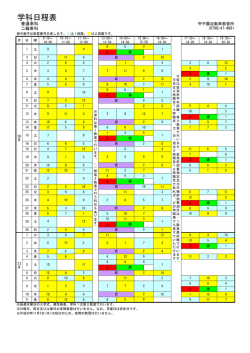 学科日程表 - 甲子園自動車教習所