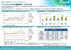 （米ドル建債券市場） 2016年10月号