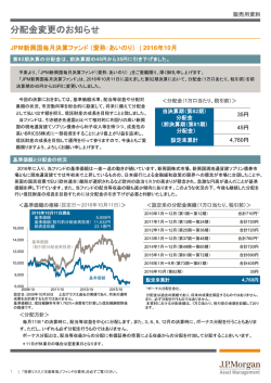 JPM新興国毎月決算ファンド（愛称：あいのり）