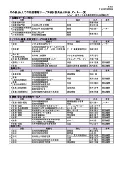分科会メンバー一覧[PDF：168KB]