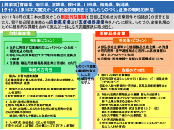 提案者】青森県、岩手県、宮城県、秋田県、山形県、福島県、新潟県
