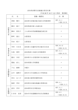 委員名簿[PDF：123KB]