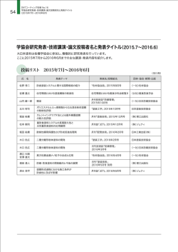 学協会研究発表・技術講演・論文投稿者名と発表タイトル
