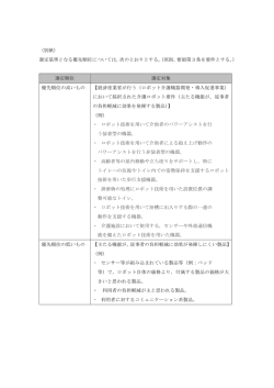 （別紙） 選定基準となる優先順位については，次のとおりとする。（原則