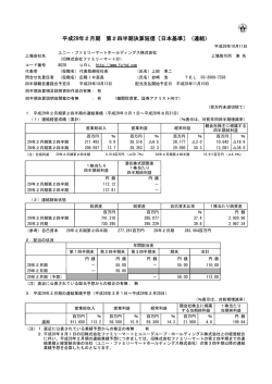 平成29年2月期 第2四半期決算短信〔日本基準〕（連結）