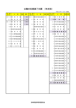 公職の任期満了日調 （年次別）