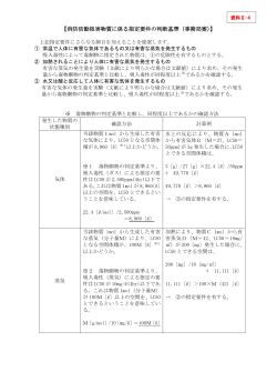 資料Ⅱ-4 消防活動阻害物質の指定要件の判断基準（案）