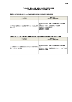 別紙：平成28年度 農林水産業・食品産業科学技術研究推進事業緊急
