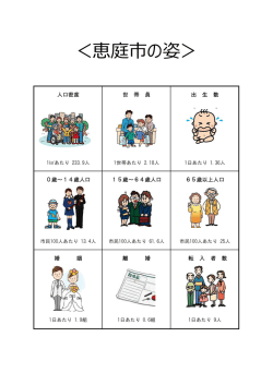 ＜恵庭市の姿＞