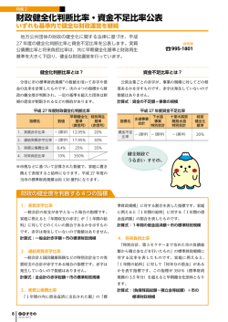 財政健全化判断比率・資金不足比率公表