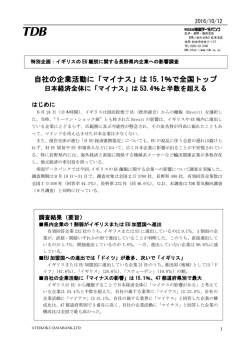 自社の企業活動に「マイナス」は 15.1％で全国トップ