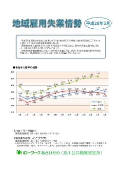 平成28年3月 - 北海道ハローワーク