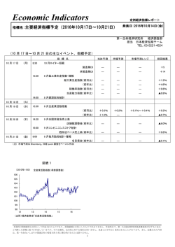 Economic Indicators 定例経済指標レポート
