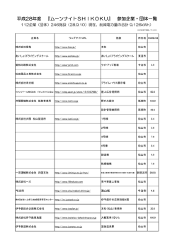 平成28年度 『ムーンナイトSHIKOKU』 参加企業・団体一覧