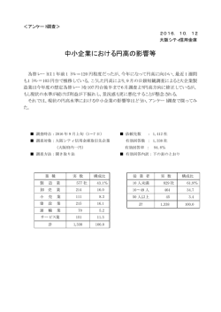 中小企業における円高の影響等