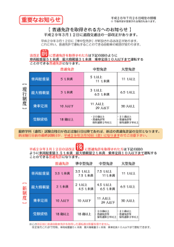 前 後