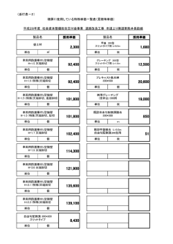 公表単価（PDF：199KB）