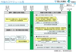 資料4 [PDF 164KB]
