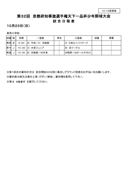 10月23日 - 全京都少年野球振興会 天下一品杯