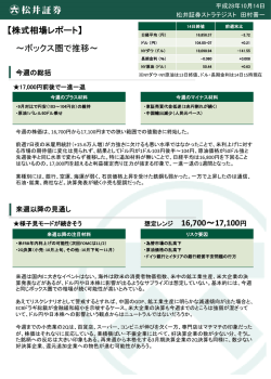 ボックス圏で推移