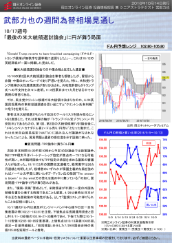 武部力也の週間為替相場見通し