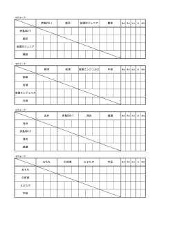 観音 伊島SSS-I 鹿足 岩国SCジュニア 観音 伊島SSS