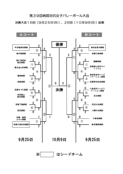 9月25日 9月25日 10月9日