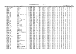 こちら - 日本プロゴルフ協会