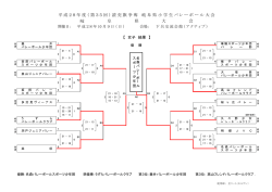 女子 - 岐阜県バレーボール協会