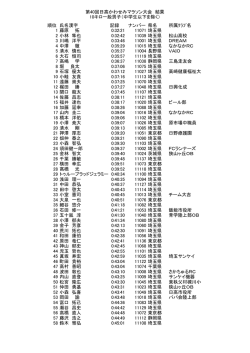 中学生以下を除く - 日高市ホームページ