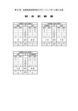 試合記録表