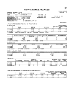 平成28年8月期 決算短信〔日本基準〕（連結）