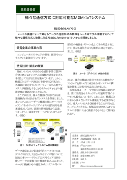 様々な通信方式に対応可能なM2M/IoTシステム