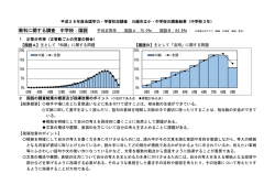 教科に関する調査 中学校：国語