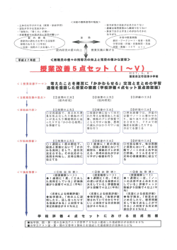 ー主体的な学びが不足 (授業 ` 家庭学習) ・校内研究の取組が反映されて