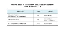 医療拠点化促進に関する実証調査事業 - Medical Excellence JAPAN